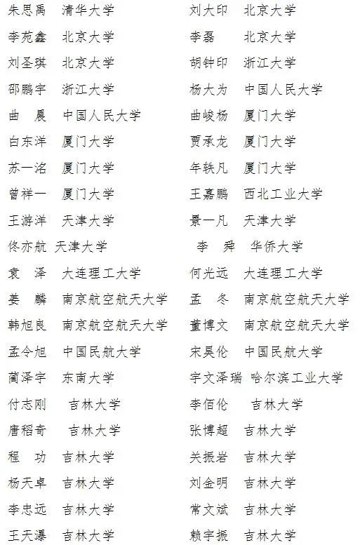 青少年学生篮球训练营发言稿_2